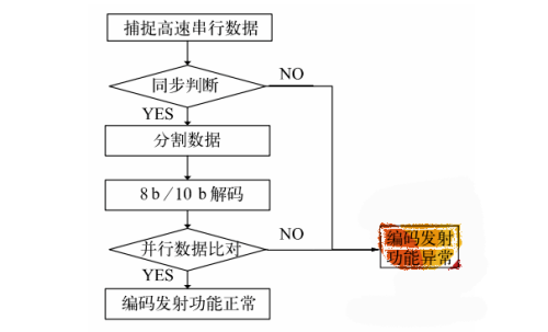 1688001922559471.png 7.png