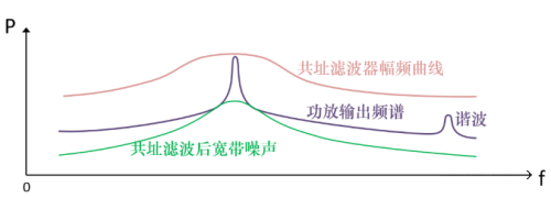 1691028797376570.png 3.png